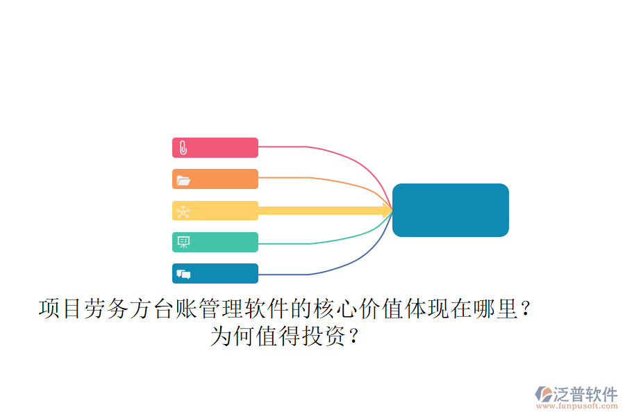 項目勞務(wù)方臺賬管理軟件的核心價值體現(xiàn)在哪里？為何值得投資？