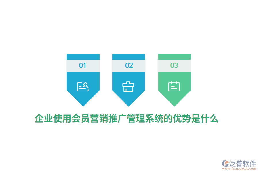 企業(yè)使用會(huì)員營銷推廣管理系統(tǒng)的優(yōu)勢(shì)是什么？