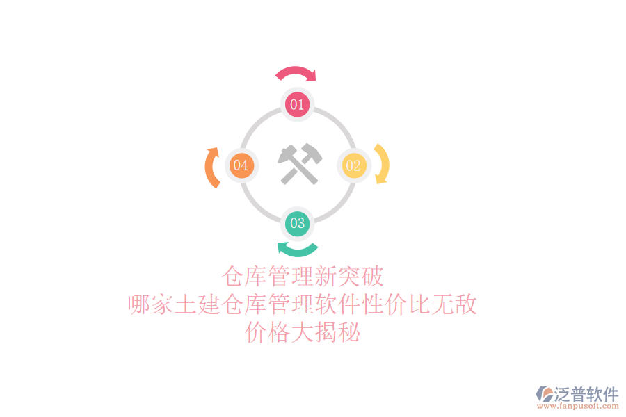 倉庫管理新突破：哪家土建倉庫管理軟件性價比無敵？價格大揭秘