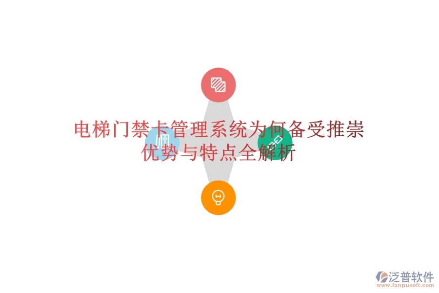 電梯門禁卡管理系統(tǒng)為何備受推崇？優(yōu)勢與特點(diǎn)全解析