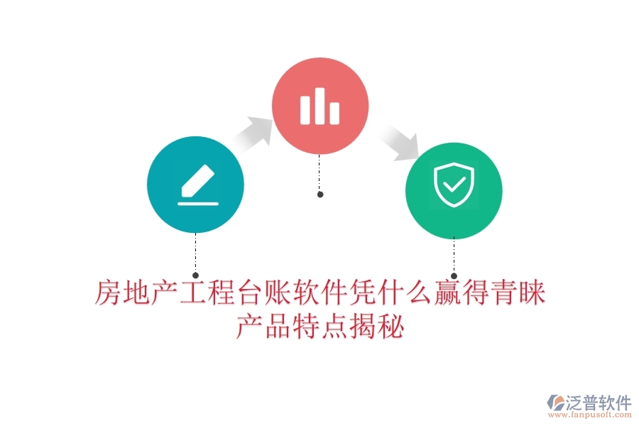 房地產(chǎn)工程臺(tái)賬軟件憑什么贏得青睞？產(chǎn)品特點(diǎn)揭秘