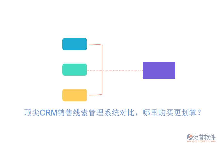 頂尖CRM銷售線索管理系統(tǒng)對比，哪里購買更劃算？