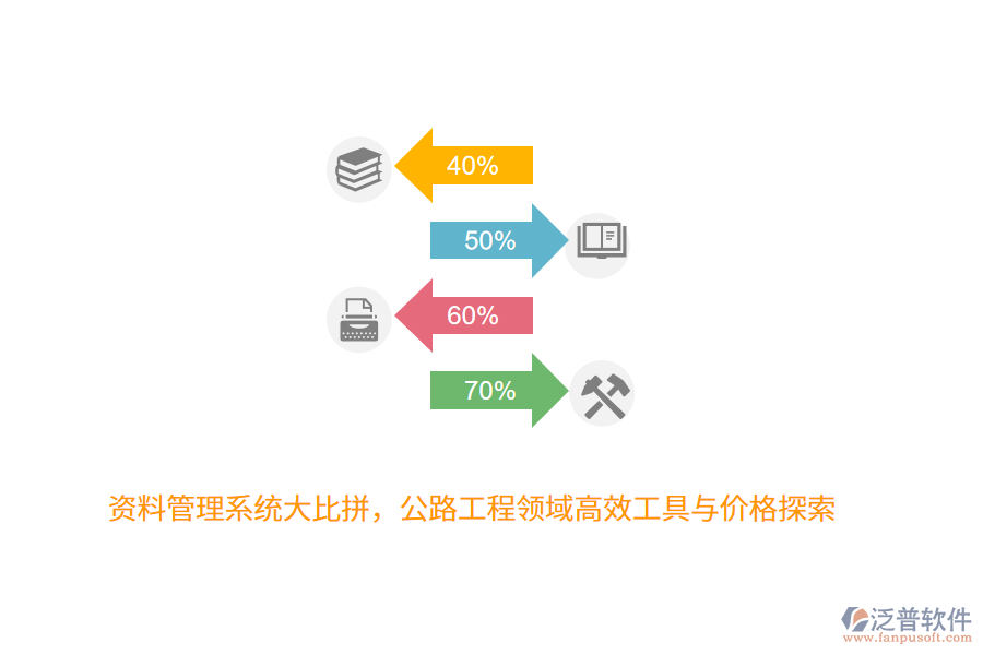 資料管理系統(tǒng)大比拼，公路工程領(lǐng)域高效工具與價(jià)格探索 