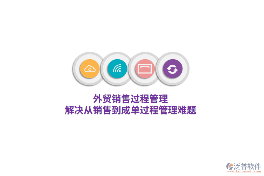 外貿(mào)銷售過程管理，解決從銷售到成單過程管理難題