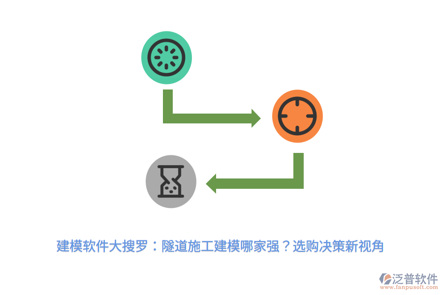 建模軟件大搜羅：隧道施工建模哪家強(qiáng)？選購(gòu)決策新視角