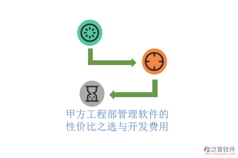 甲方工程部管理軟件的性?xún)r(jià)比之選與開(kāi)發(fā)費(fèi)用