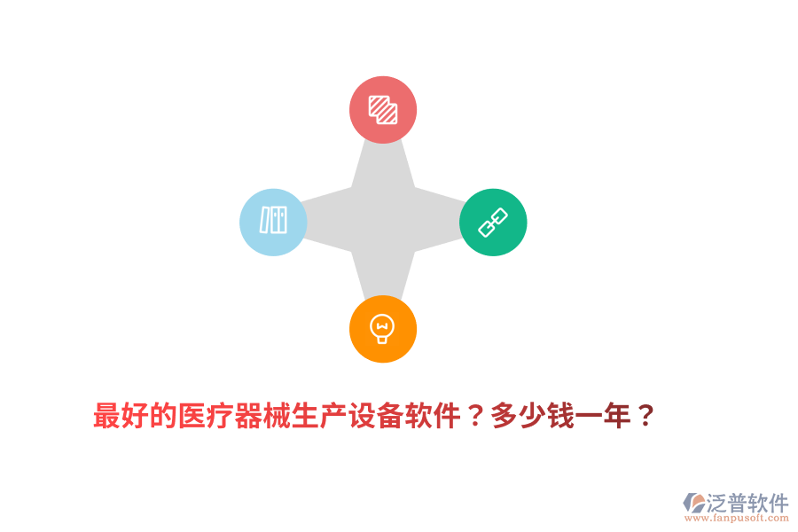 最好的醫(yī)療器械生產(chǎn)設(shè)備軟件？多少錢一年？