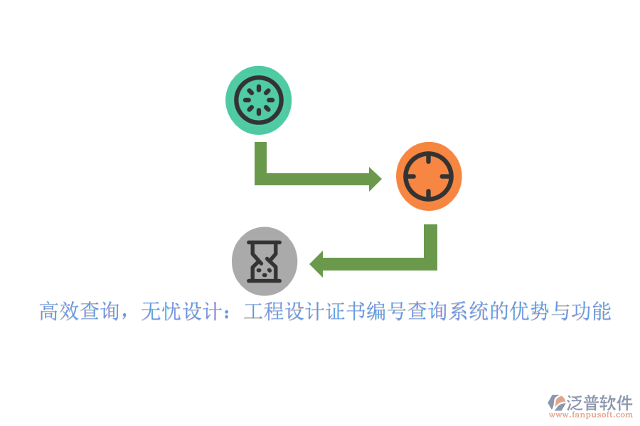 高效查詢，無(wú)憂設(shè)計(jì)：工程設(shè)計(jì)證書(shū)編號(hào)查詢系統(tǒng)的優(yōu)勢(shì)與功能