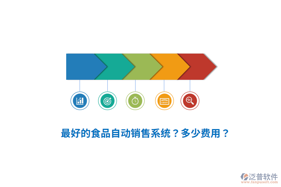 最好的食品自動銷售系統(tǒng)？多少費用？