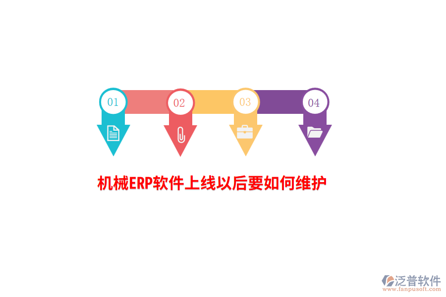 機(jī)械ERP軟件上線以后要如何維護(hù)？