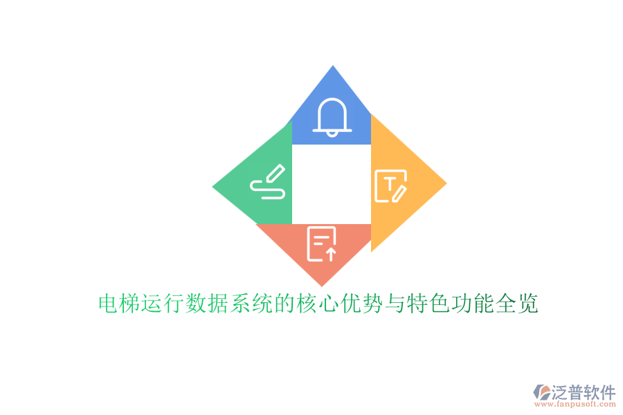 電梯運(yùn)行數(shù)據(jù)系統(tǒng)的核心優(yōu)勢與特色功能全覽