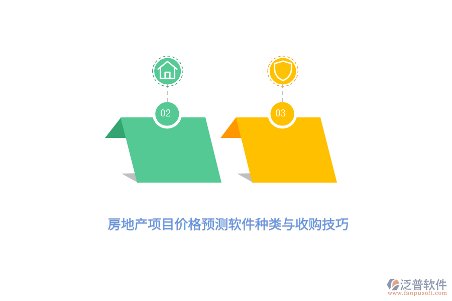 房地產(chǎn)項(xiàng)目價(jià)格預(yù)測軟件種類與收購技巧