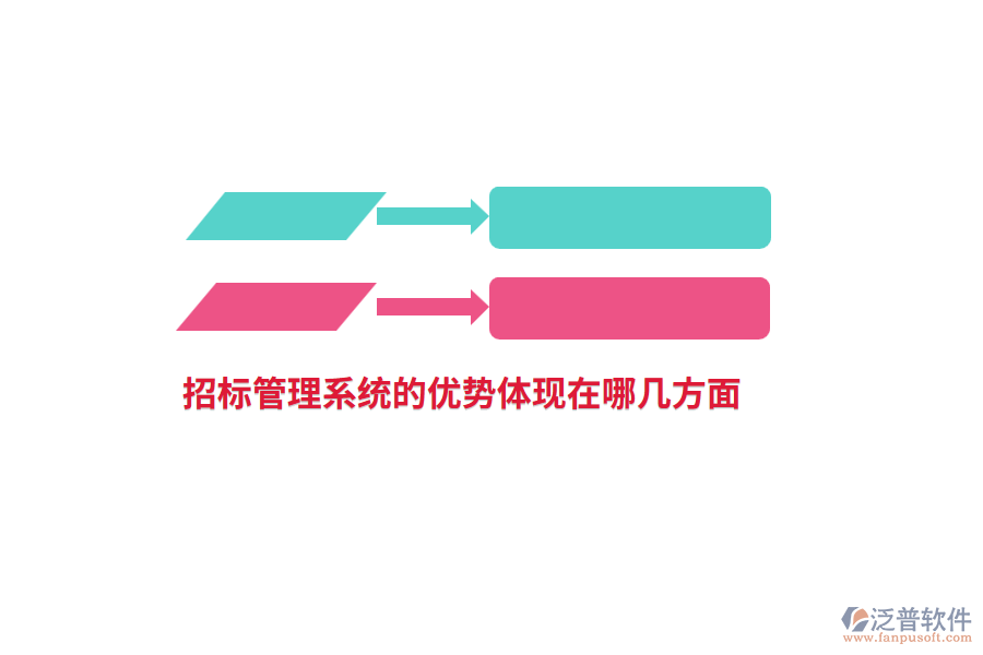 招標管理系統(tǒng)的優(yōu)勢體現(xiàn)在哪幾方面？