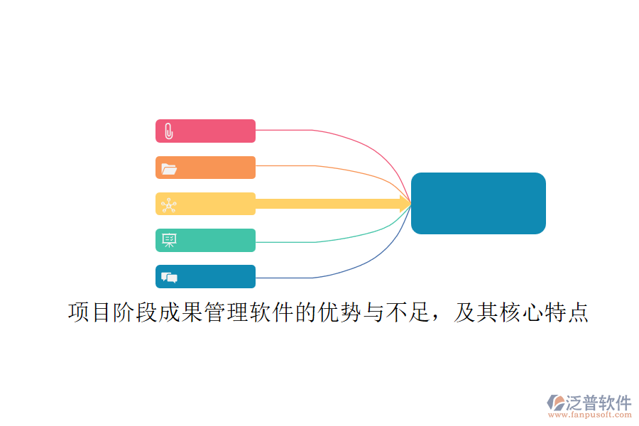 項(xiàng)目階段成果管理軟件的優(yōu)勢(shì)與不足，及其核心特點(diǎn)