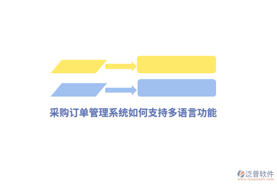 采購訂單管理系統(tǒng)如何支持多語言功能？