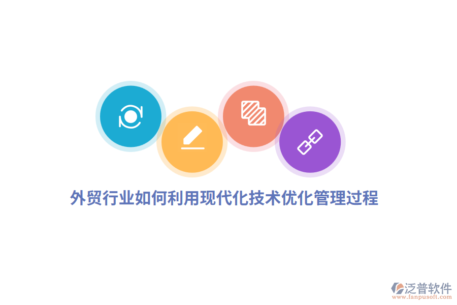 外貿(mào)行業(yè)如何利用現(xiàn)代化技術(shù)優(yōu)化管理過程？