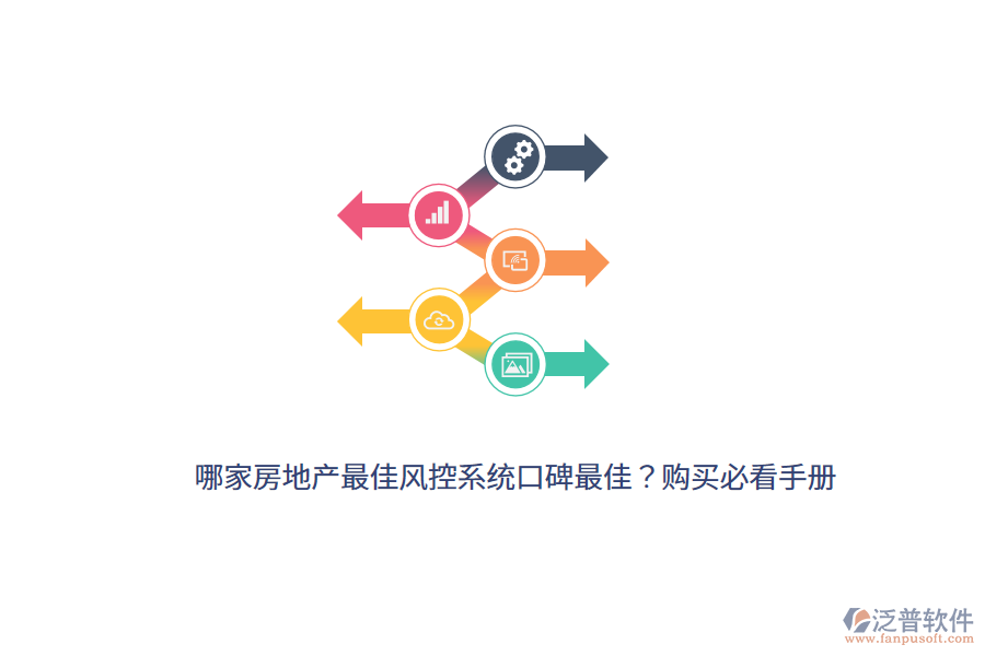 哪家房地產(chǎn)最佳風(fēng)控系統(tǒng)口碑最佳？購買必看手冊