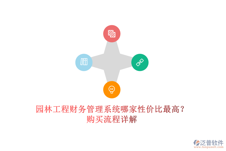 園林工程財務(wù)管理系統(tǒng)哪家性價比最高？購買流程詳解