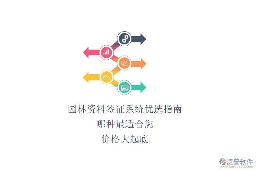 園林資料簽證系統(tǒng)優(yōu)選指南：哪種最適合您？價格大起底