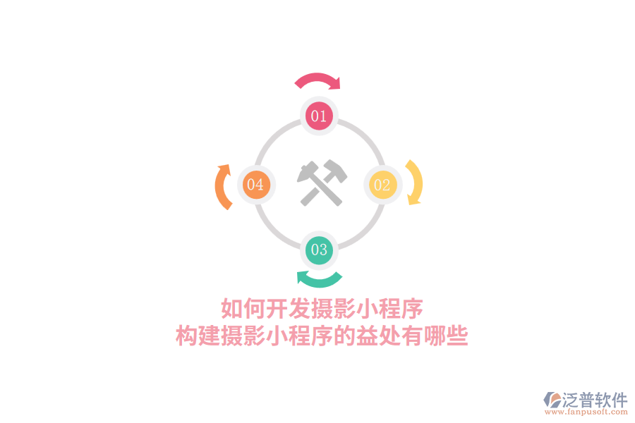 如何開(kāi)發(fā)攝影小程序，構(gòu)建攝影小程序的益處有哪些？
