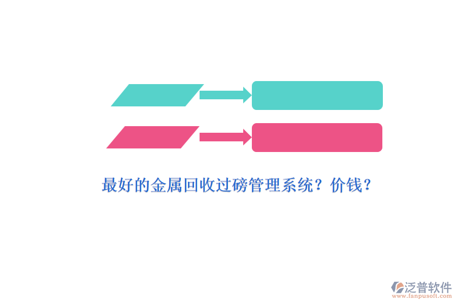 最好的金屬回收過磅管理系統(tǒng)？價錢？
