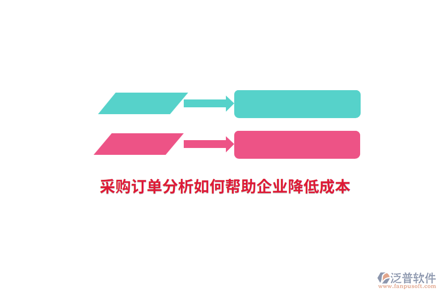采購(gòu)訂單分析如何幫助企業(yè)降低成本？