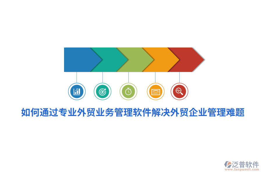 如何通過專業(yè)外貿(mào)業(yè)務(wù)管理軟件解決外貿(mào)<a href=http://www.keekorok-lodge.com/gongsi/xt/ target=_blank class=infotextkey>企業(yè)管理</a>難題？