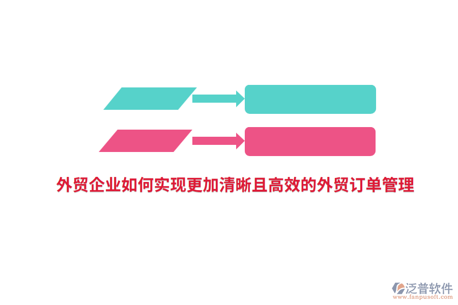 外貿(mào)企業(yè)如何實(shí)現(xiàn)更加清晰且高效的外貿(mào)訂單管理？
