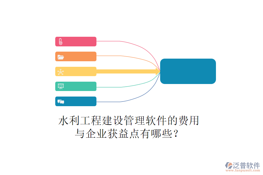 水利工程建設(shè)管理軟件的費(fèi)用與企業(yè)獲益點(diǎn)有哪些？