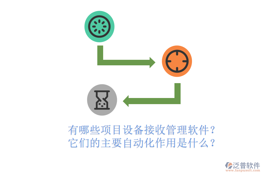 有哪些項(xiàng)目設(shè)備接收管理軟件？它們的主要自動(dòng)化作用是什么？