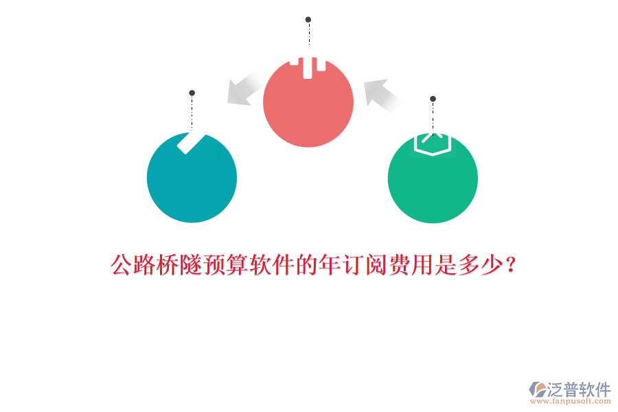 公路橋隧預(yù)算軟件的年訂閱費(fèi)用是多少？
