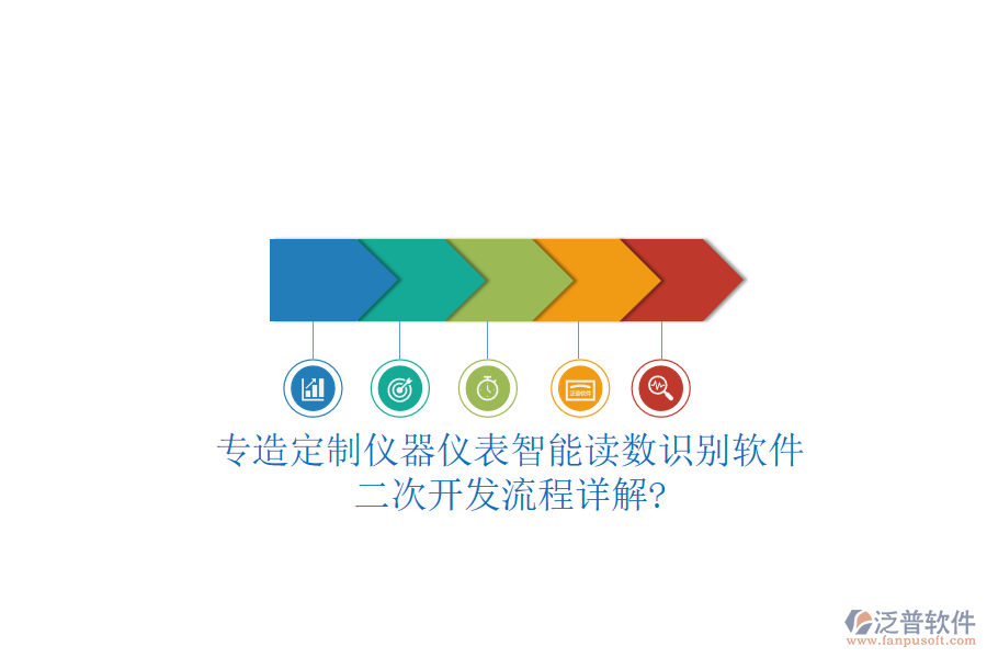 專造定制儀器儀表智能讀數(shù)識別軟件，<a href=http://www.keekorok-lodge.com/Implementation/kaifa/ target=_blank class=infotextkey>二次開發(fā)</a>流程詳解?