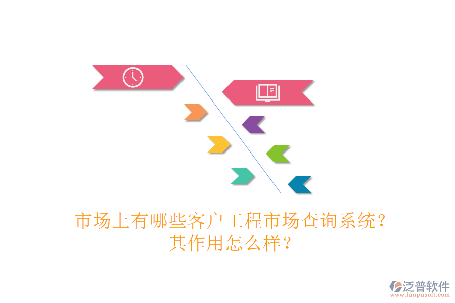 市場(chǎng)上有哪些客戶(hù)工程市場(chǎng)查詢(xún)系統(tǒng)？其作用怎么樣？