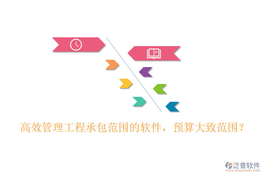 高效管理工程承包范圍的軟件，預(yù)算大致范圍？