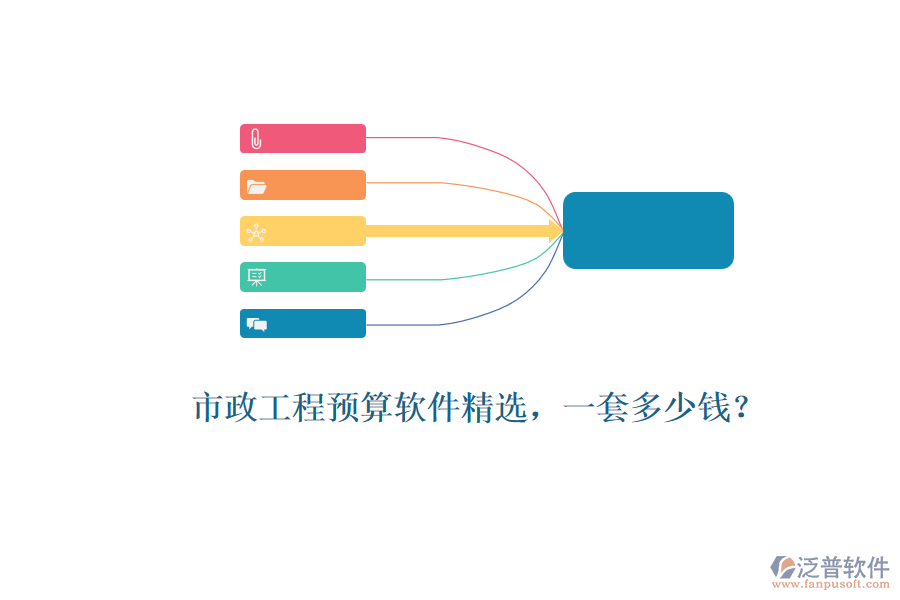 市政工程預(yù)算軟件精選，一套多少錢？
