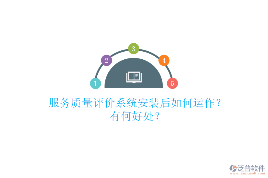 服務(wù)質(zhì)量評(píng)價(jià)系統(tǒng)安裝后如何運(yùn)作？有何好處？