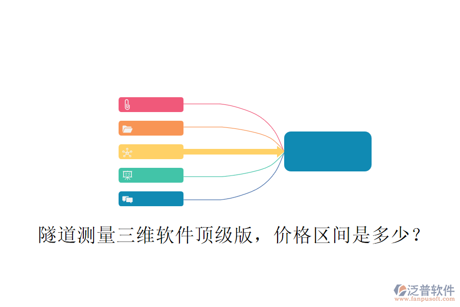 隧道測(cè)量三維軟件頂級(jí)版，價(jià)格區(qū)間是多少？