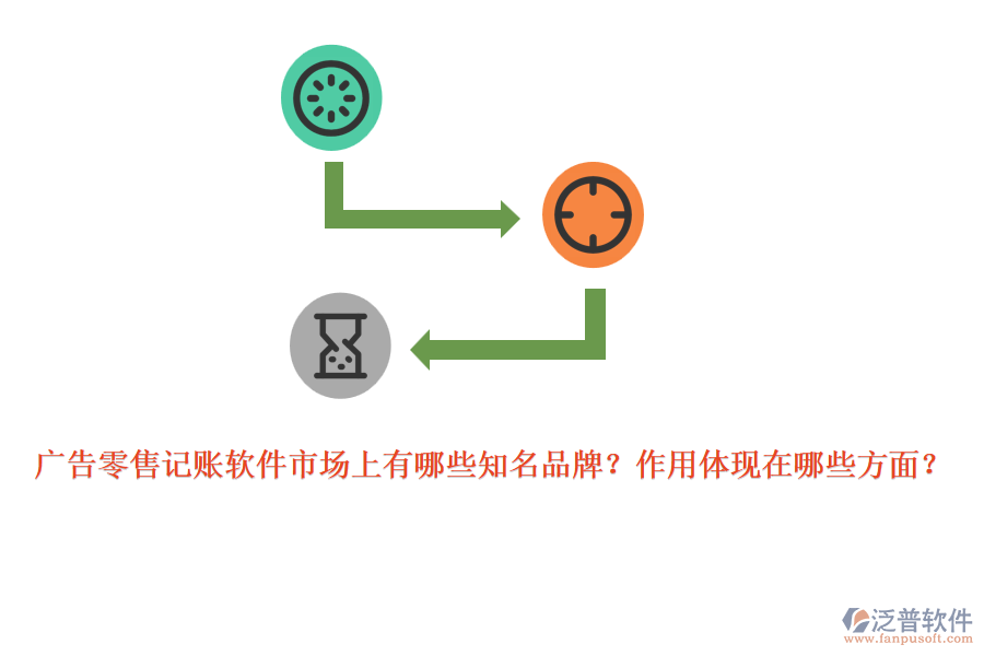 廣告零售記賬軟件市場上有哪些知名品牌？作用體現(xiàn)在哪些方面？