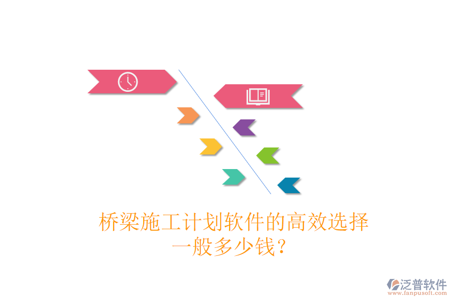 橋梁施工計(jì)劃軟件的高效選擇，一般多少錢(qián)？