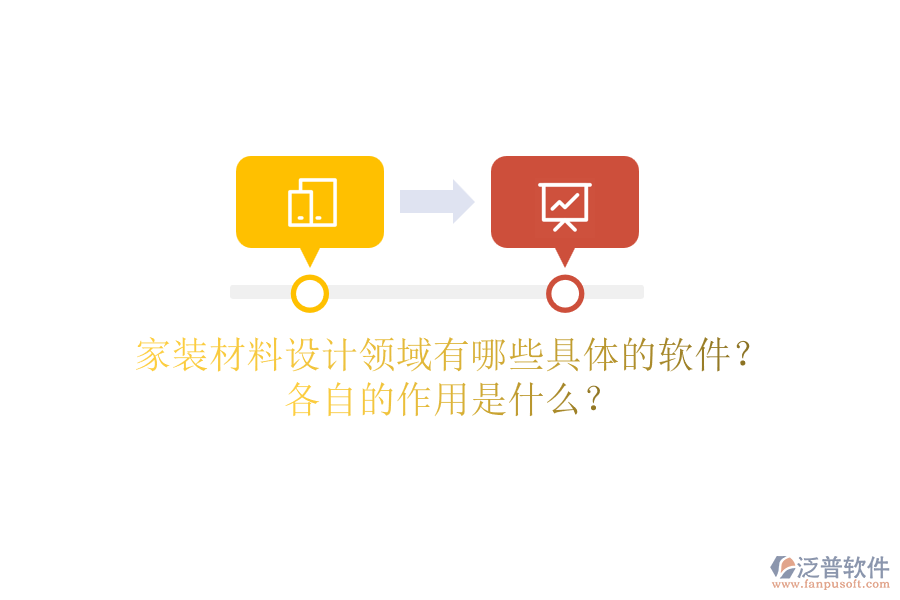 家裝材料設計領域有哪些具體的軟件？各自的作用是什么？
