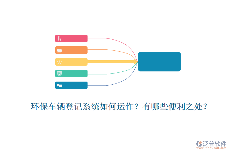 環(huán)保車輛登記系統(tǒng)如何運(yùn)作？有哪些便利之處？