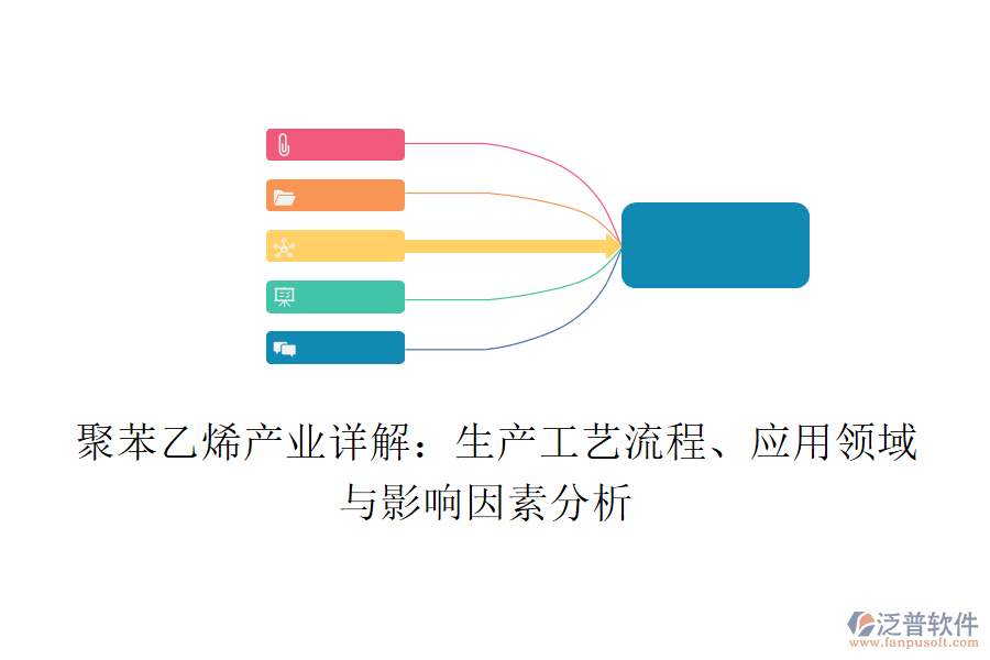  聚苯乙烯產(chǎn)業(yè)詳解：生產(chǎn)工藝流程、應用領域與影響因素分析