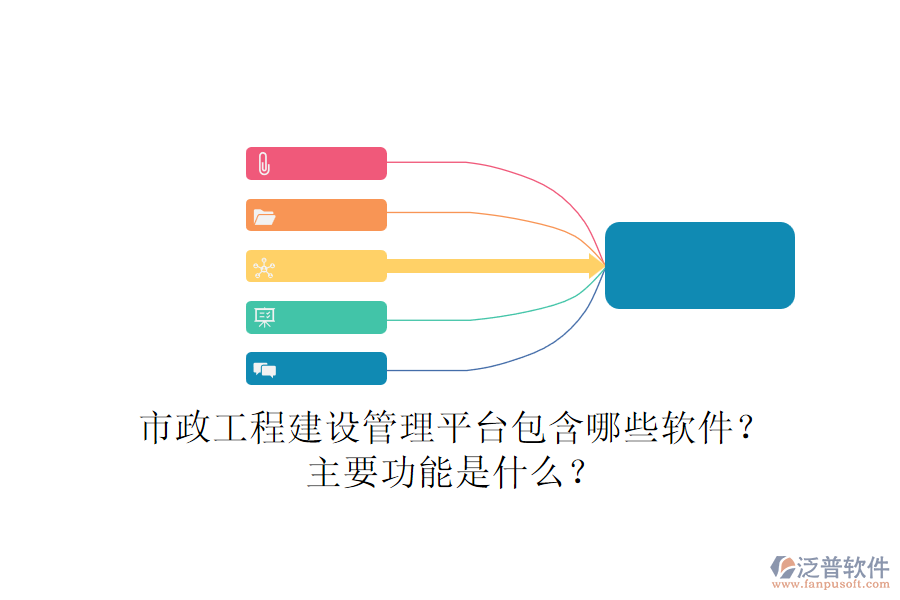 市政工程建設(shè)管理平臺包含哪些軟件？主要功能是什么？