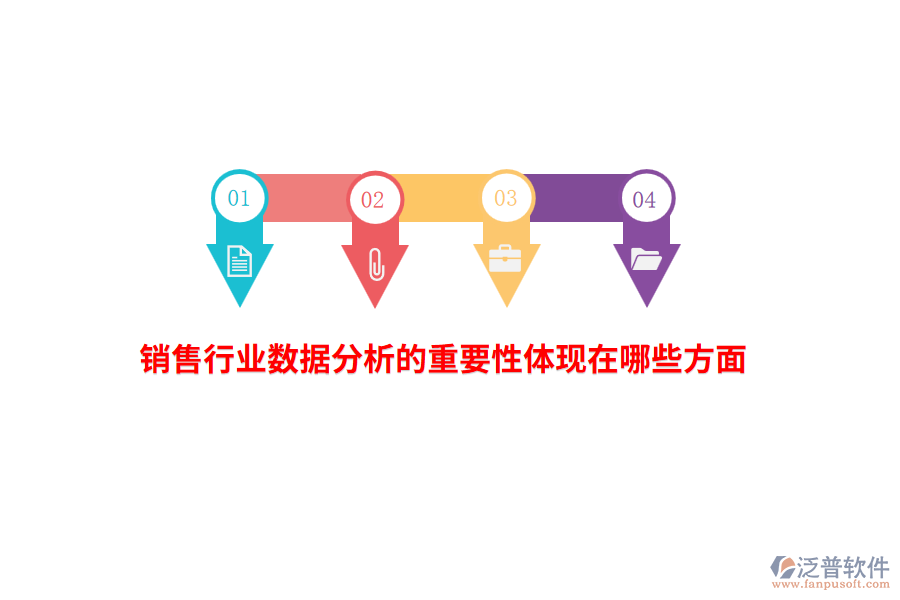 銷售行業(yè)數(shù)據(jù)分析的重要性體現(xiàn)在哪些方面？