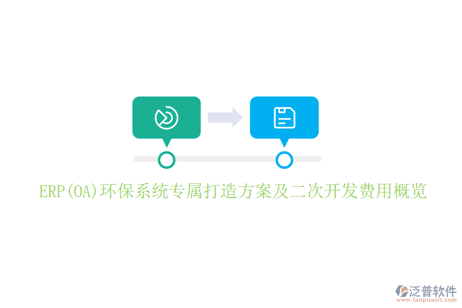ERP(OA)環(huán)保系統(tǒng)專屬打造方案及<a href=http://www.keekorok-lodge.com/Implementation/kaifa/ target=_blank class=infotextkey>二次開發(fā)</a>費(fèi)用概覽