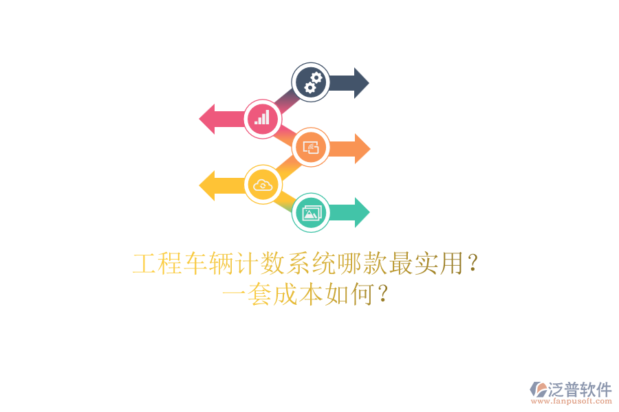 工程車輛計數(shù)系統(tǒng)哪款最實用？一套成本如何？