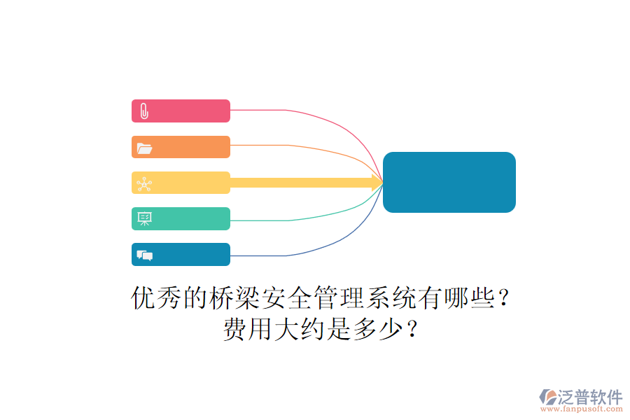 優(yōu)秀的橋梁安全管理系統(tǒng)有哪些？費(fèi)用大約是多少？