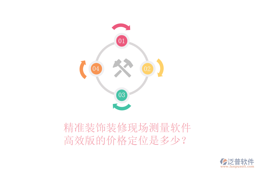 精準裝飾裝修現(xiàn)場測量軟件，高效版的價格定位是多少？
