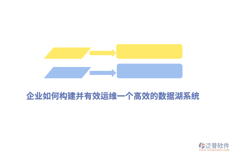 企業(yè)如何構(gòu)建并有效運(yùn)維一個(gè)高效的數(shù)據(jù)湖系統(tǒng)？
