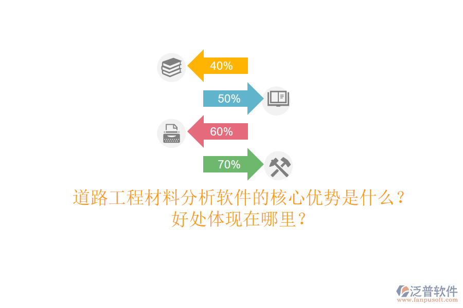道路工程材料分析軟件的核心優(yōu)勢是什么？好處體現在哪里？